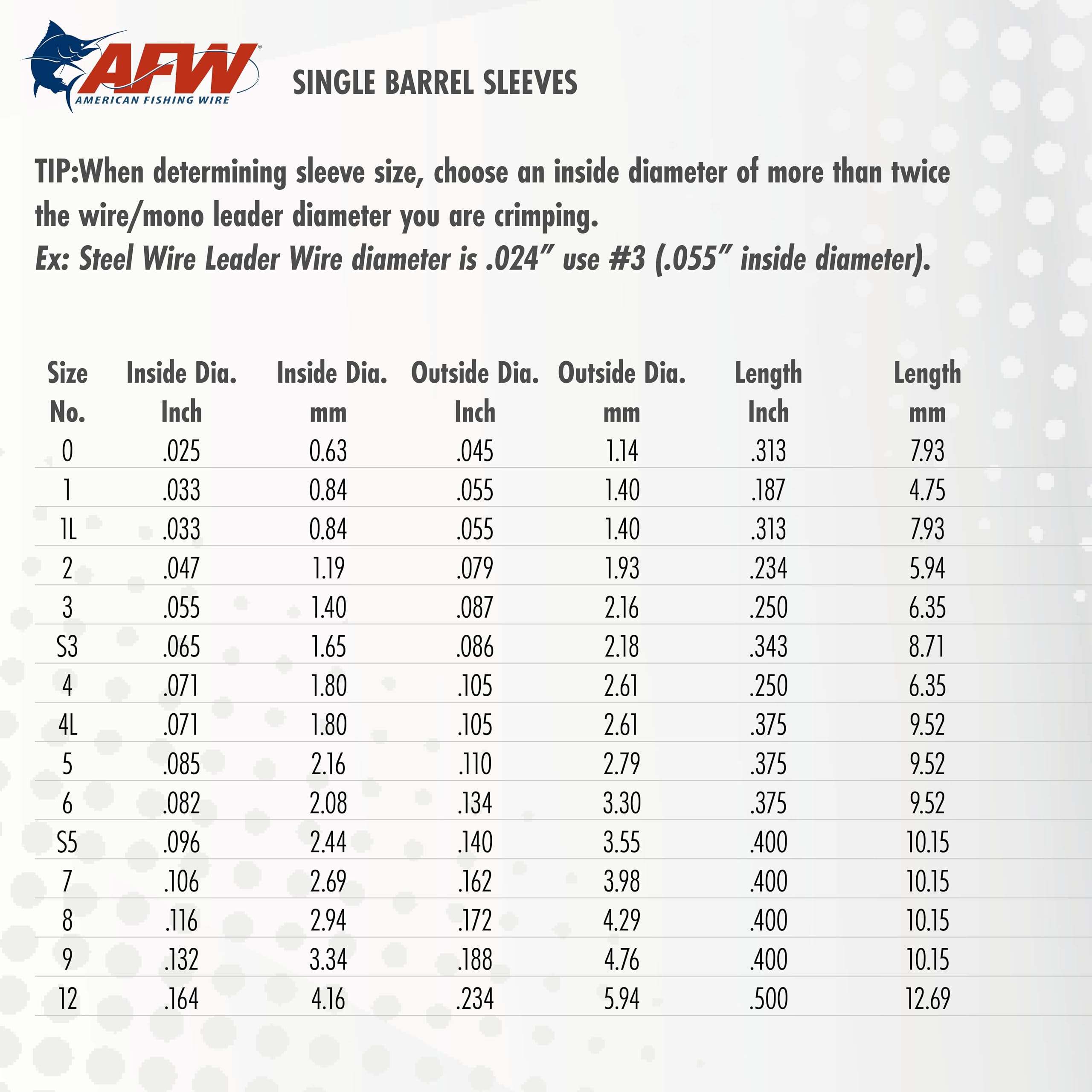 AFW crimp sleeve black finish closeup emphasizes corrosion resistance and sleek appearance.