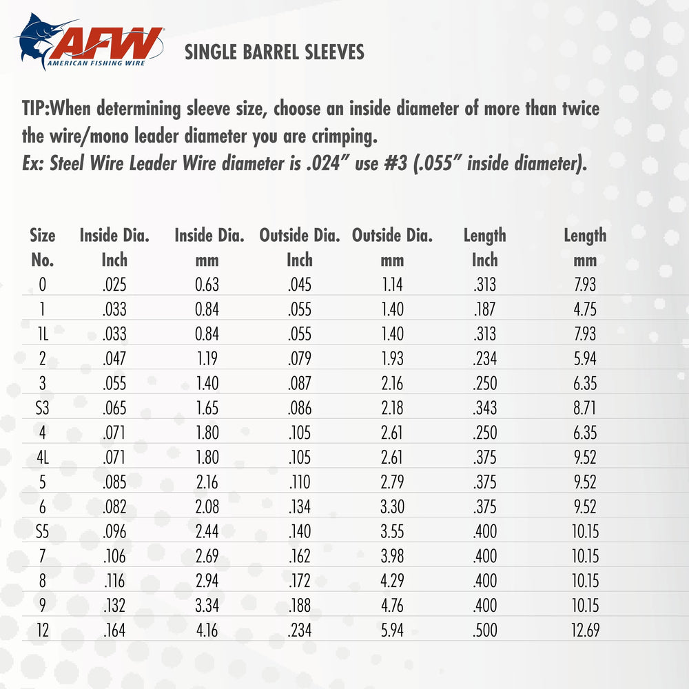 AFW crimp sleeve inner diameter demo shows mono and larger line compatibility.