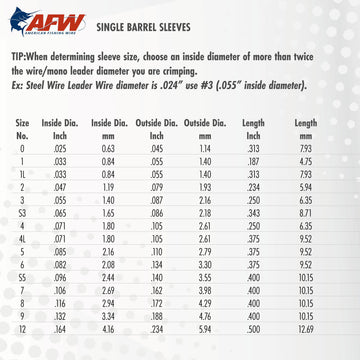 AFW crimp sleeve with inline diameter guidance to help choose the right size.