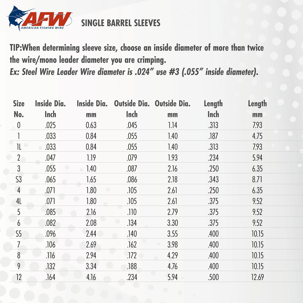 AFW crimp sleeve with inline diameter guidance to help choose the right size.
