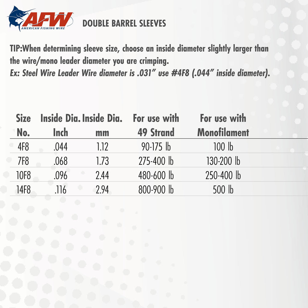 AFW professional-grade crimp sleeve demonstrates secure, durable tackle connections.