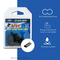 AFW thin-wall sleeve close-up highlights flexible slim design.