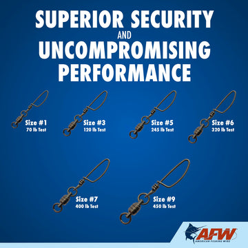 AFW double-welded rings and tournament snaps secure connections during battles.