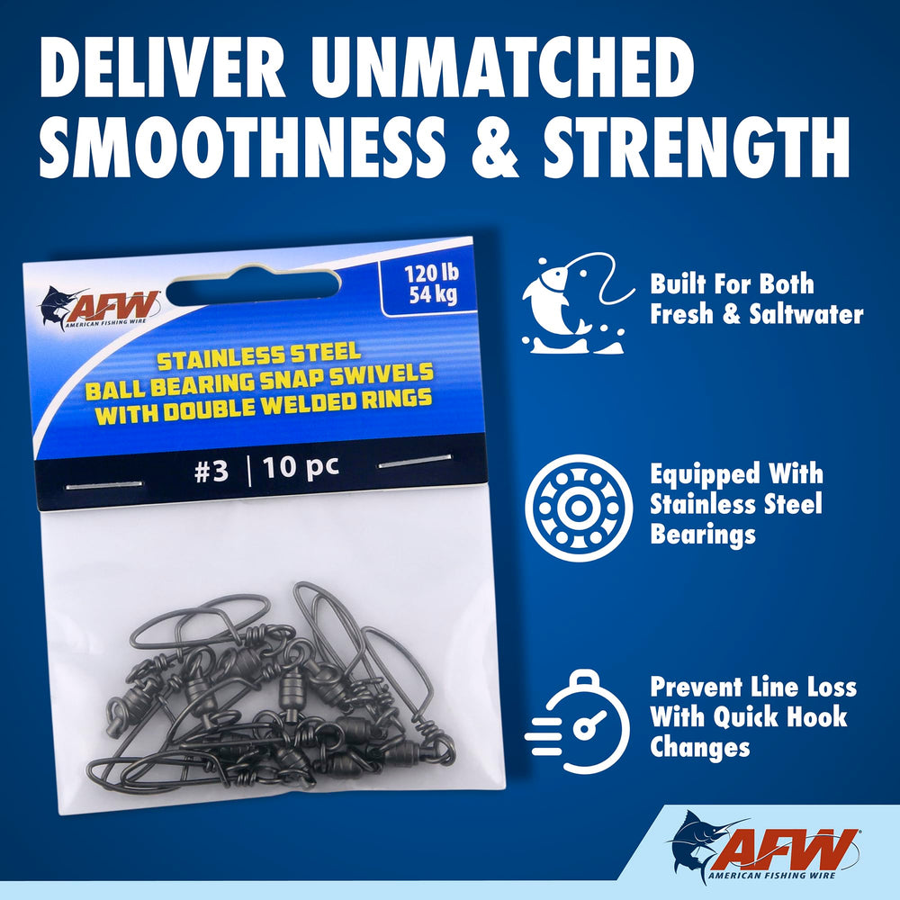 AFW dual-rotation system enables smooth rotation with reduced drag.