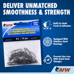AFW dual-rotation system enables smooth rotation with reduced drag.
