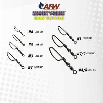 AFW Mighty Mini showing three times brass-strength capability for heavy-duty fishing.
