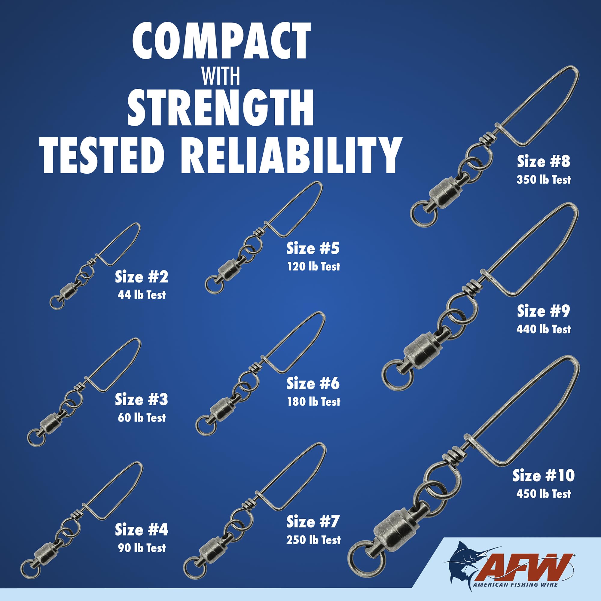 AFW solid brass ball bearing snap swivel welded-rings provide secure connections for big-game fights