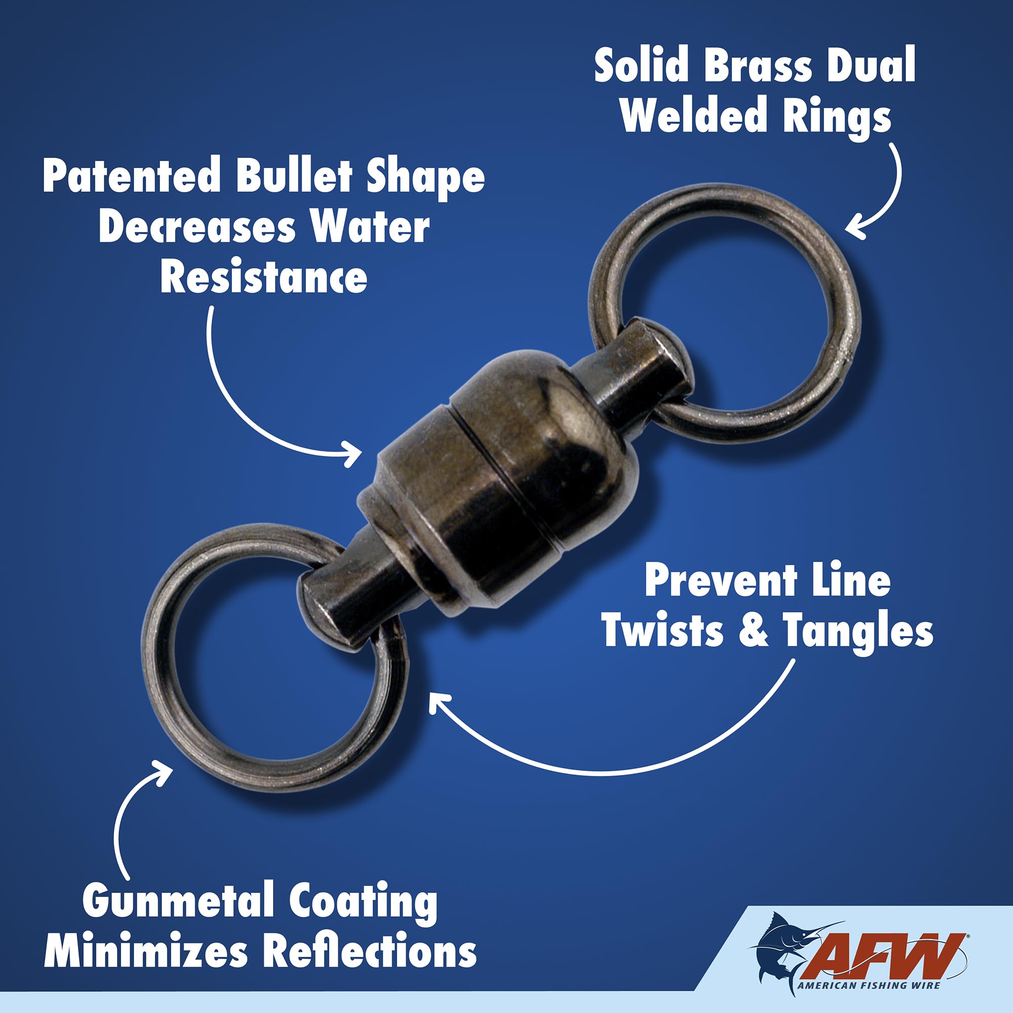 AFW gunmetal finish minimizes reflections, helping tackle stay stealthy in clear water.