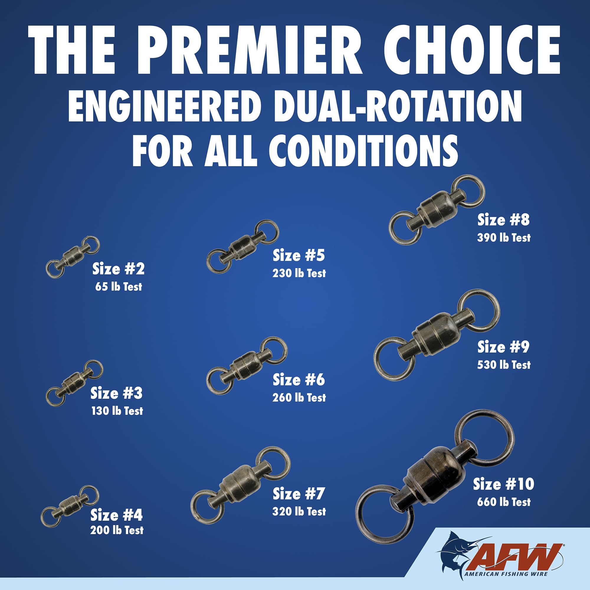 AFW offshore durability spans 65-660 lb tests for saltwater and freshwater use.