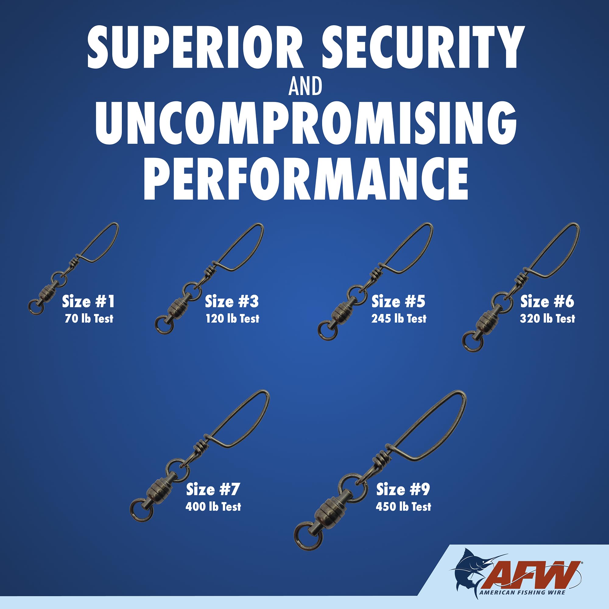 AFW swivel size five with 245 lb test for sturdy offshore setups