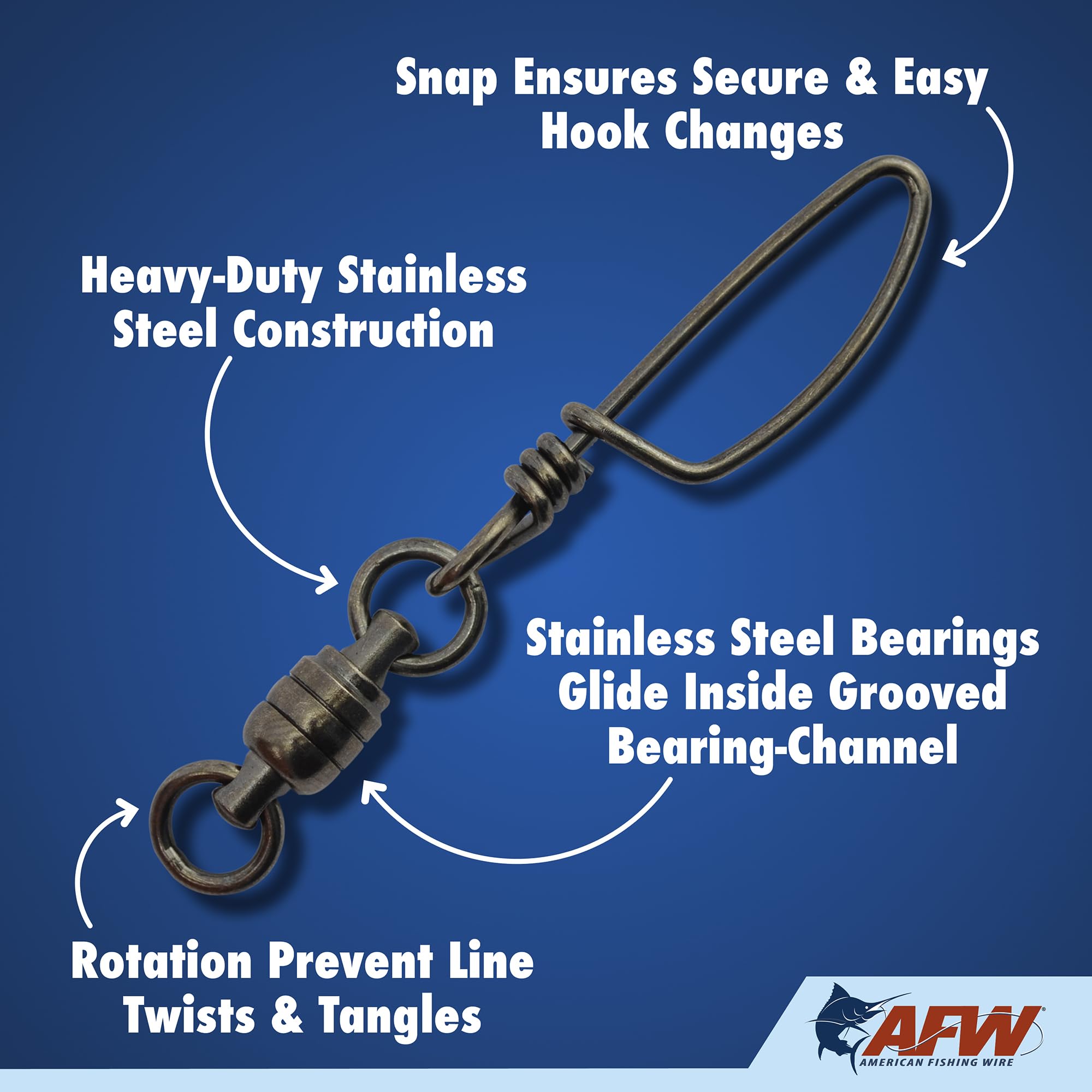 AFW swivel highlights double welded rings for secure connections