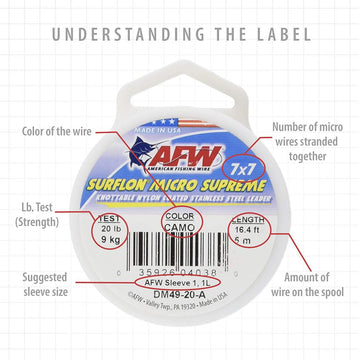 AFW Surflon Micro Supreme shown for low visibility water presentation
