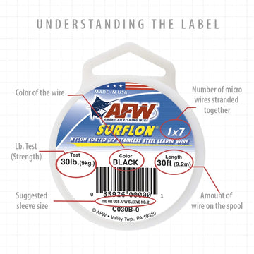 AFW Surflon 0.024-inch diameter nylon-coated leader wire detail emphasizes precision.