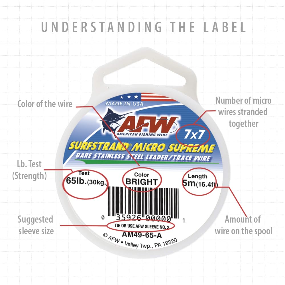 Pro anglers favor AFW Surfstrand Micro Supreme for pike and walleye rigs.