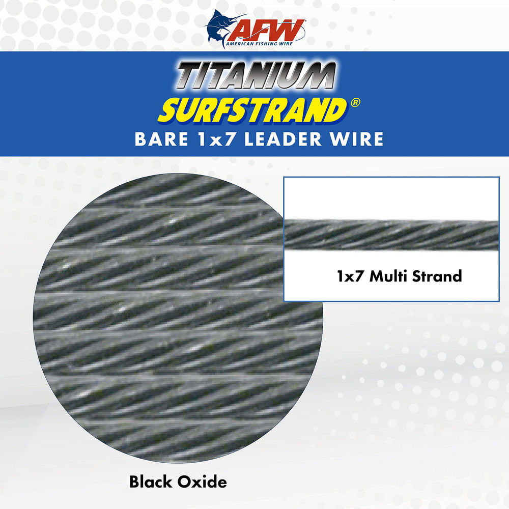 AFW crosslock snap detail showing secure connection and high-strength performance.
