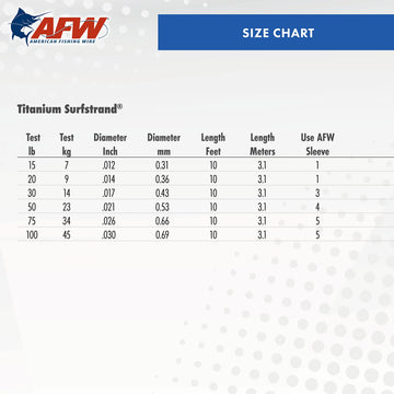 AFW Titanium Surfstrand stealth black finish reduces visibility for deep-water fishing.