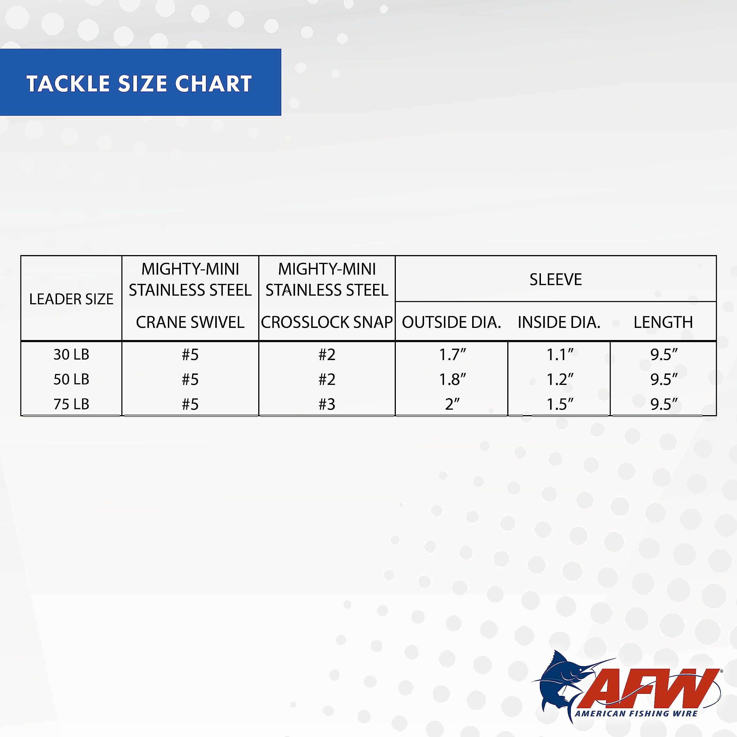 AFW titanium leader offering protection against toothy game fish with kink-free design.