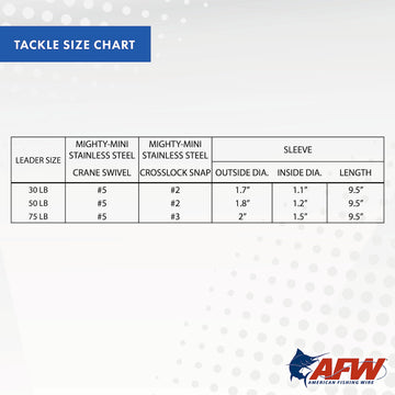 AFW titanium leader offering protection against toothy game fish with kink-free design.