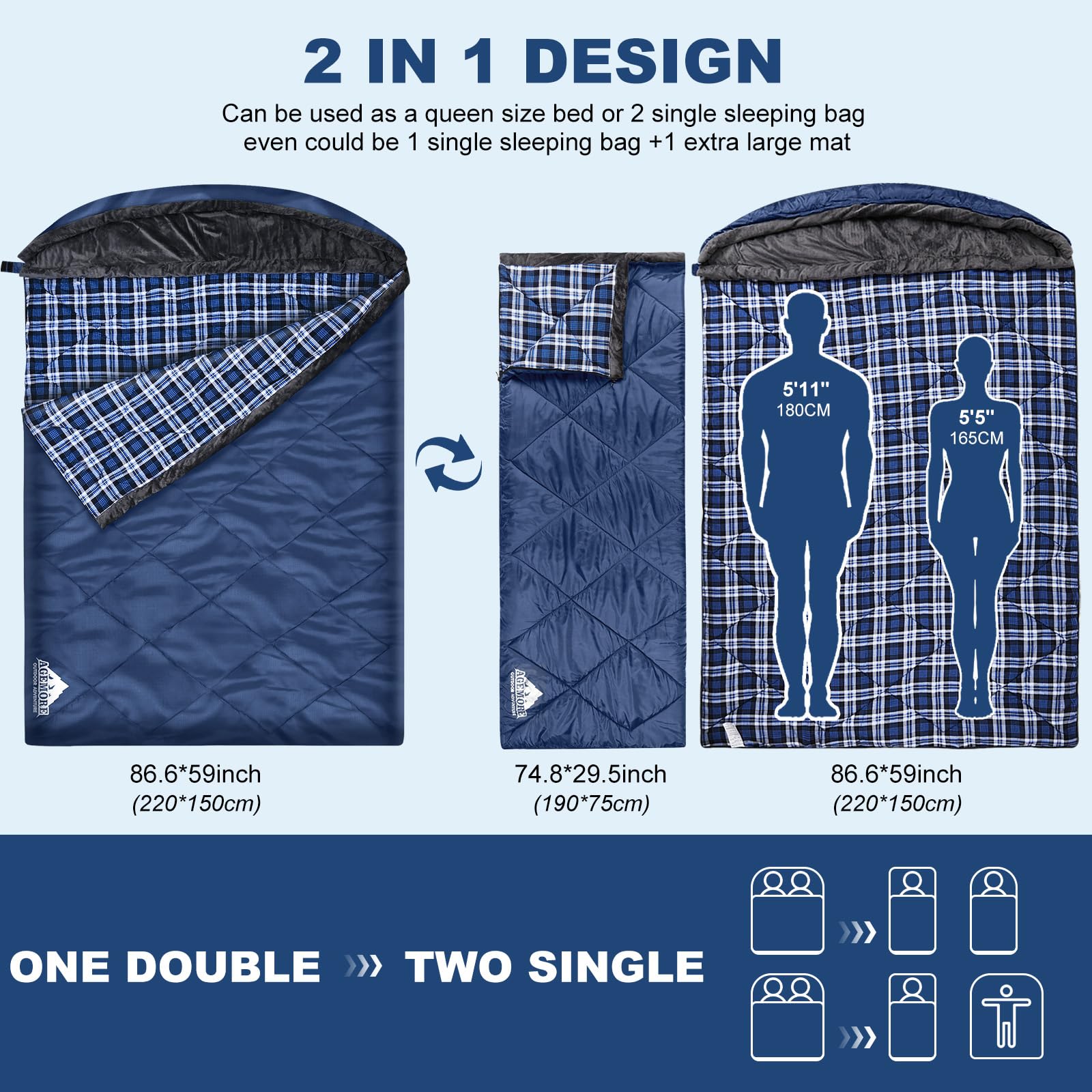 AGEMORE queen-size 86.6in by 59in fits two adults comfortably.