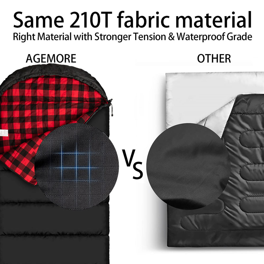 AGEMORE sleeping bag exterior shows 210T water-resistant fabric for dampness protection