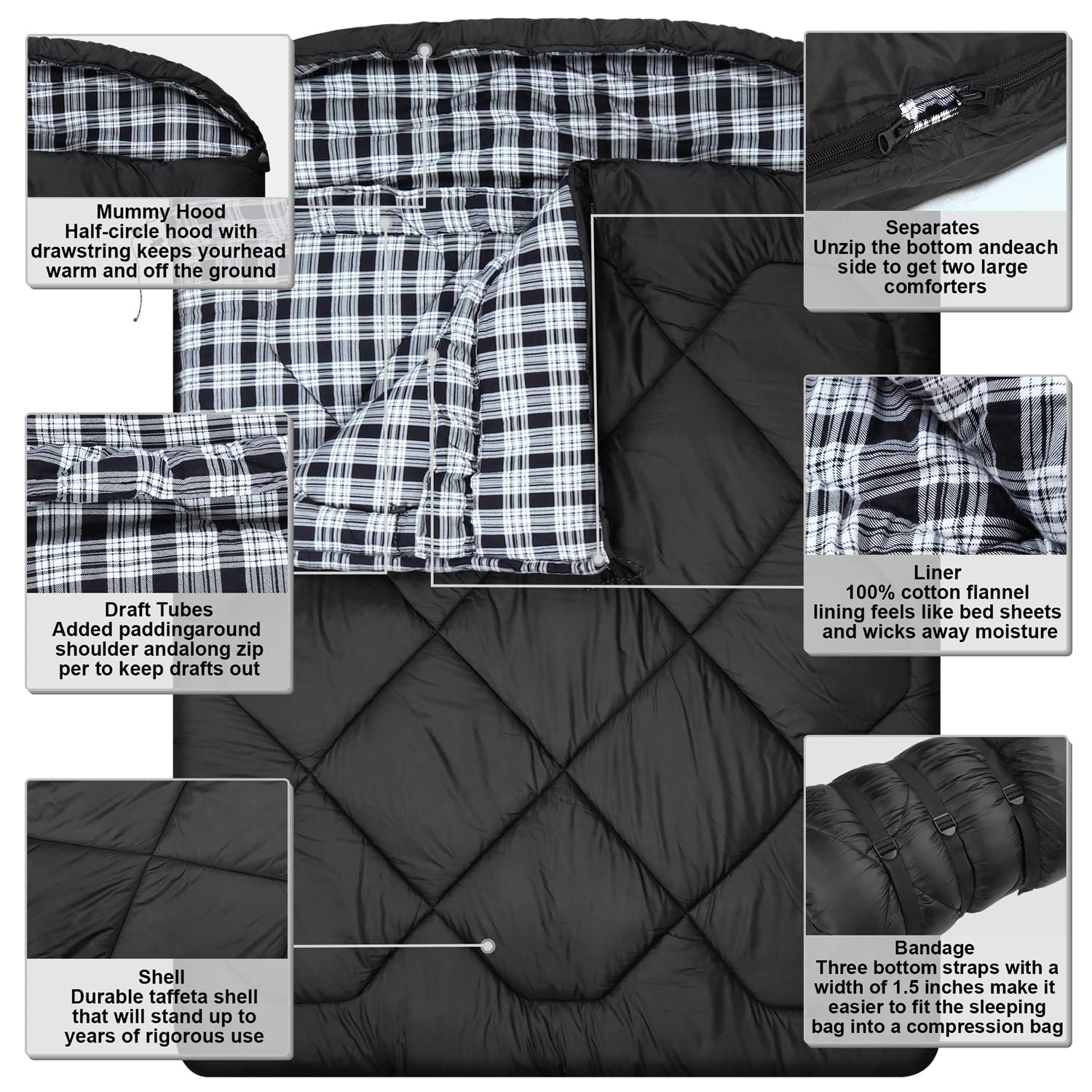 AGEMORE shoulder draft tubes visible in bag for efficient warmth retention