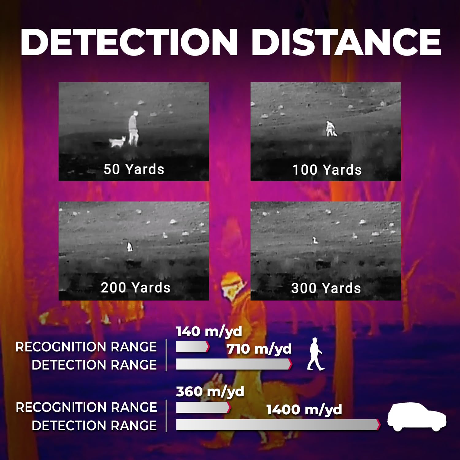 AGM Taipan TM15-256 digital zoom modes capture distant targets clearly