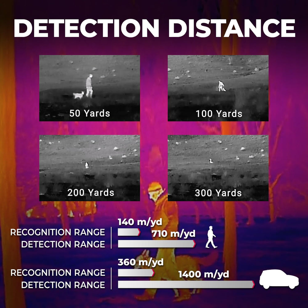 AGM Taipan TM15-256 digital zoom modes capture distant targets clearly