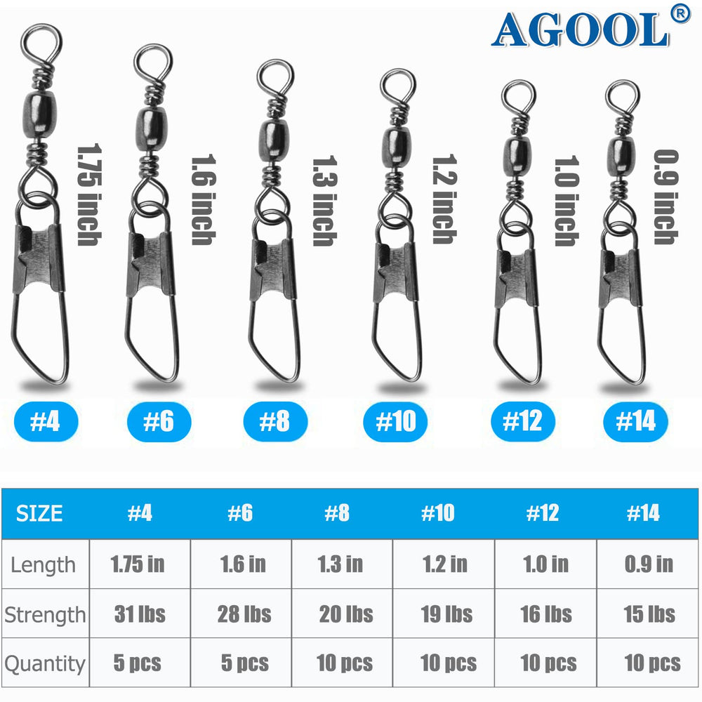 Assorted sizes #4, #6, #8, #10, #12, #14 in kit