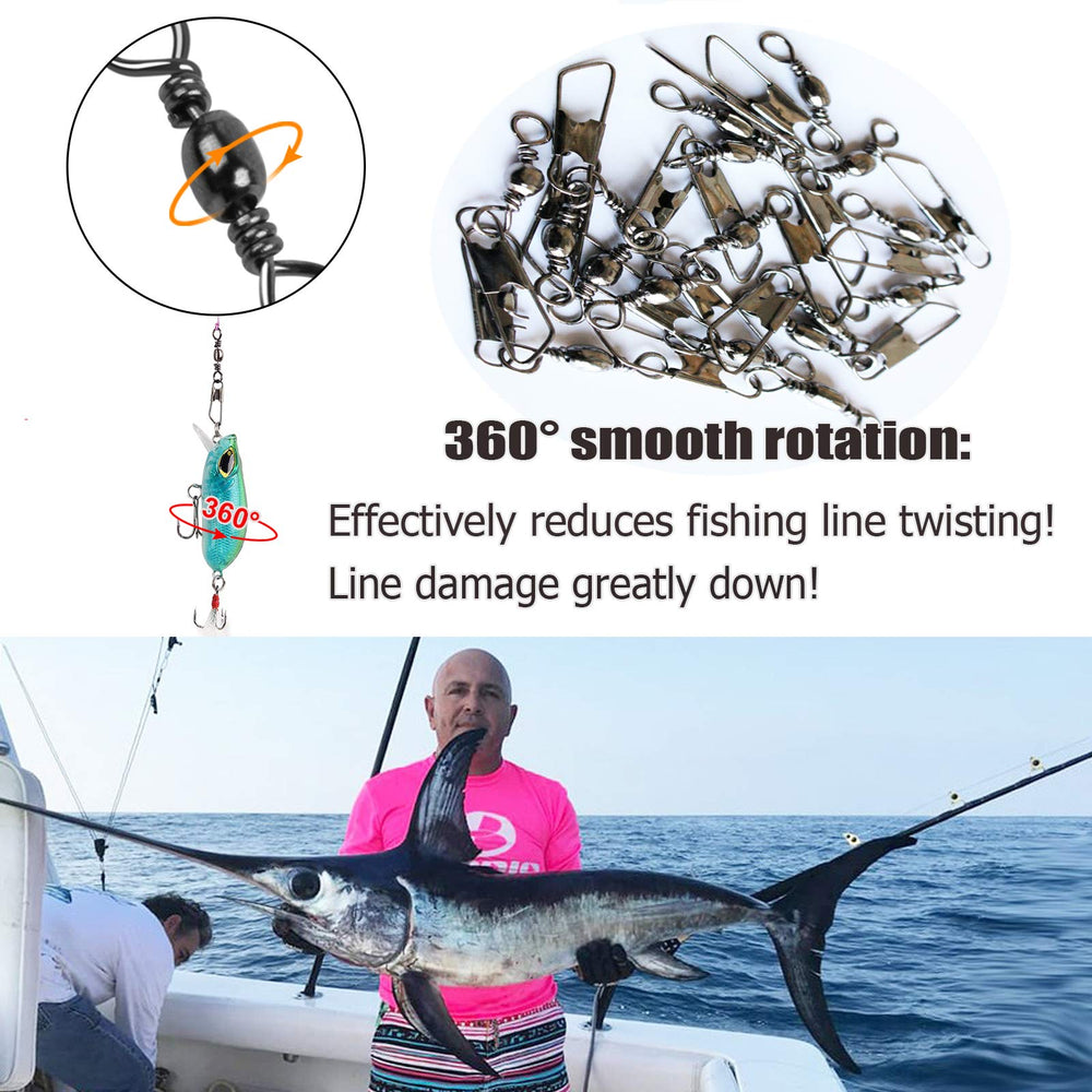 360-degree rotation prevents line twisting