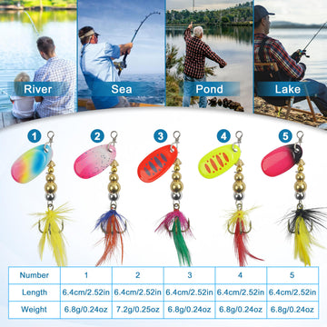 Lures emitting vibration and attracting bass