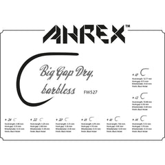 Ahrex FW527 short shank dry fly hook improves hookups on light dries.