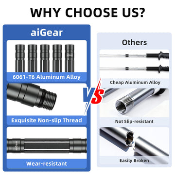aiGear G2 multitool accessories displayed for camping and survival readiness.