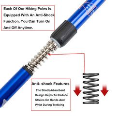 Aihoye trekking poles ergonomic handle provides secure grip and moisture absorption.