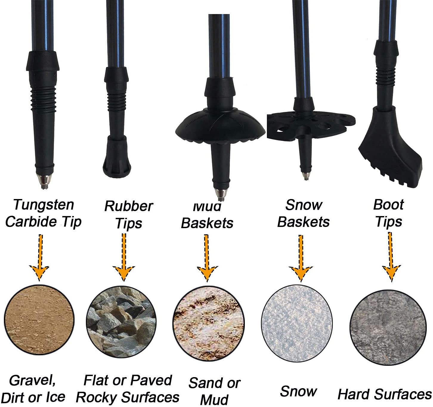 Aihoye trekking poles replacement tips pack for varied terrain.