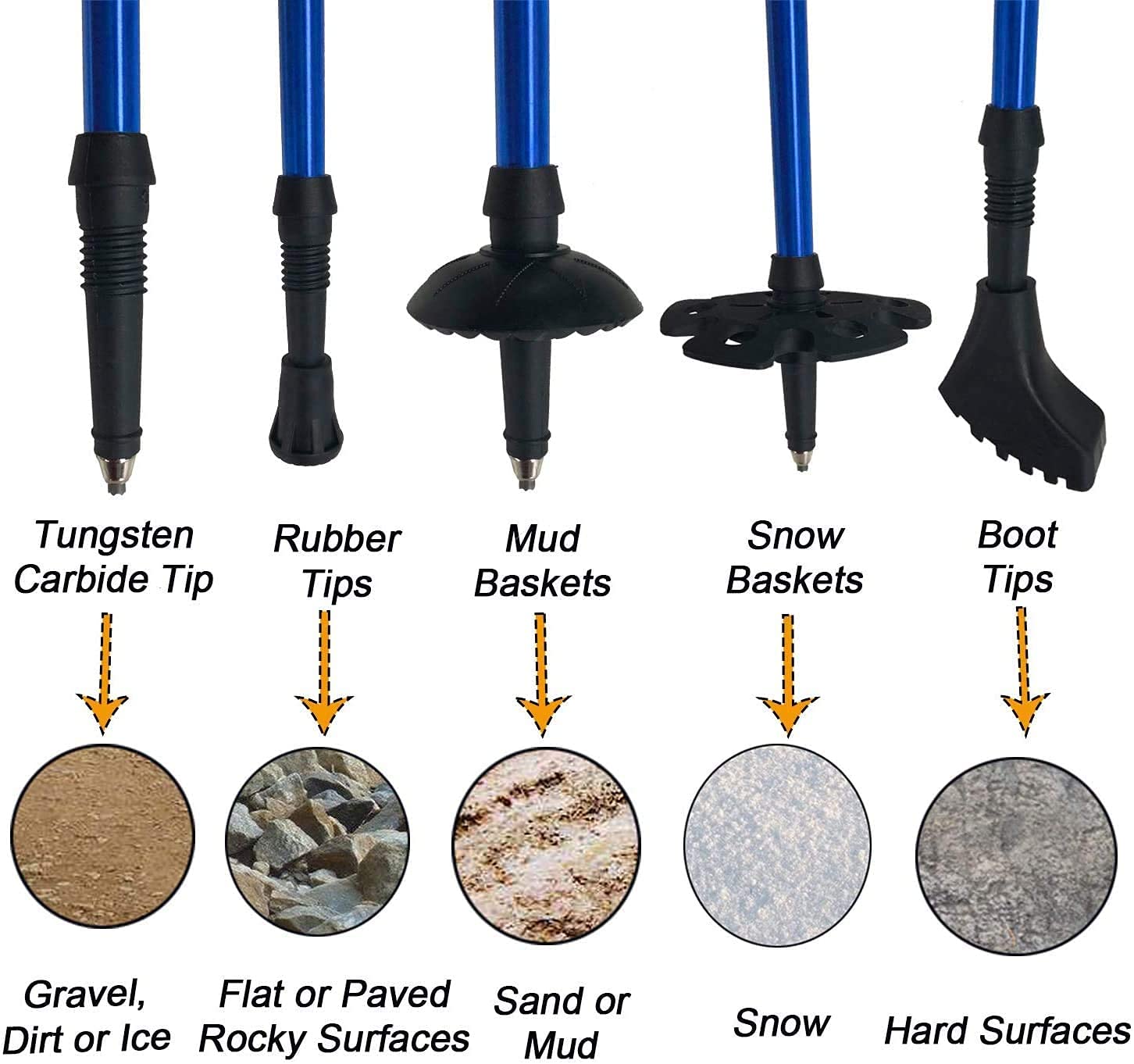 Aihoye trekking poles replacement tips pack extends trail readiness and reliability.