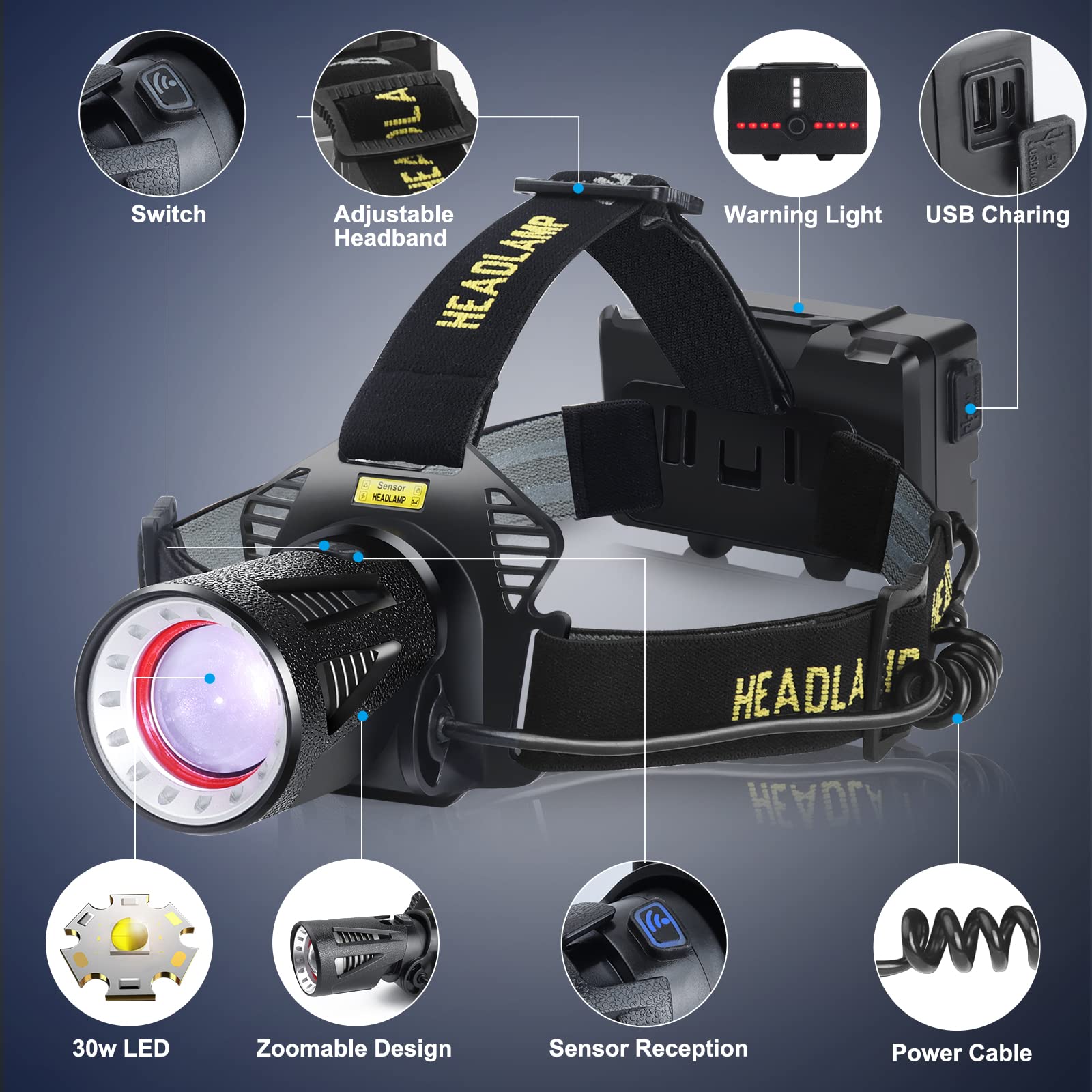 Aikertec headlamp four modes including strong, low, burst for versatile use