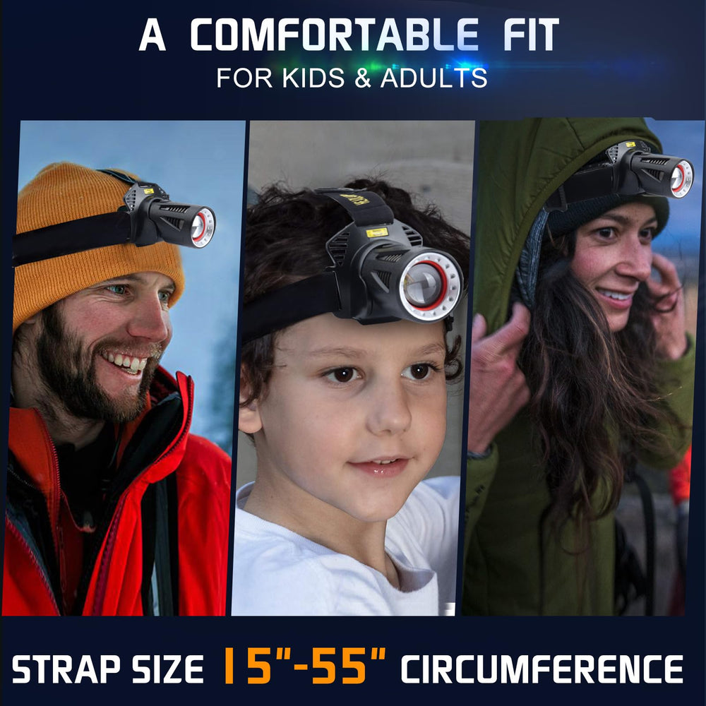 Aikertec headlamp with breathable headband for extended wear