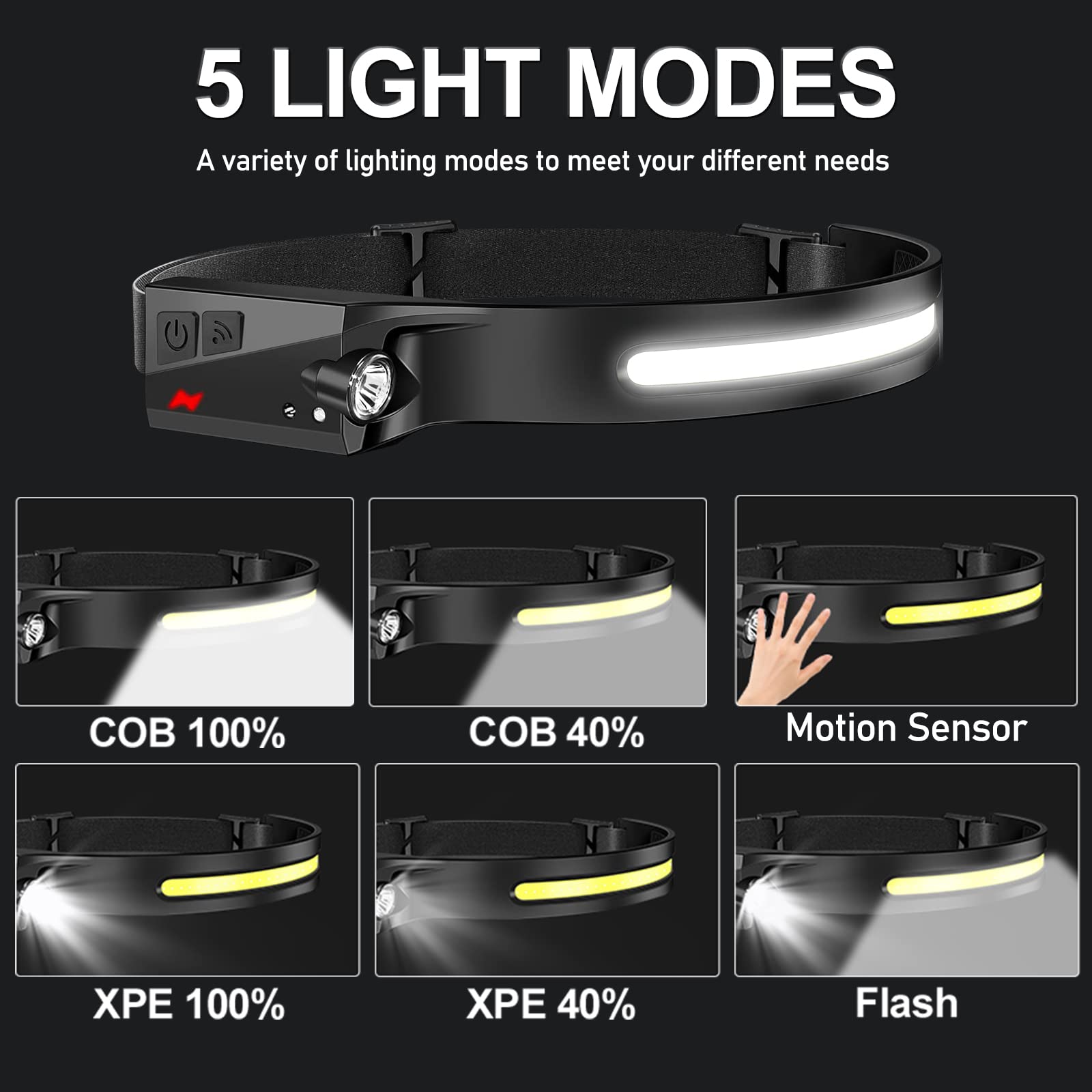 Aikertec headlamp gift packaging makes a ready gift for outdoors lovers.