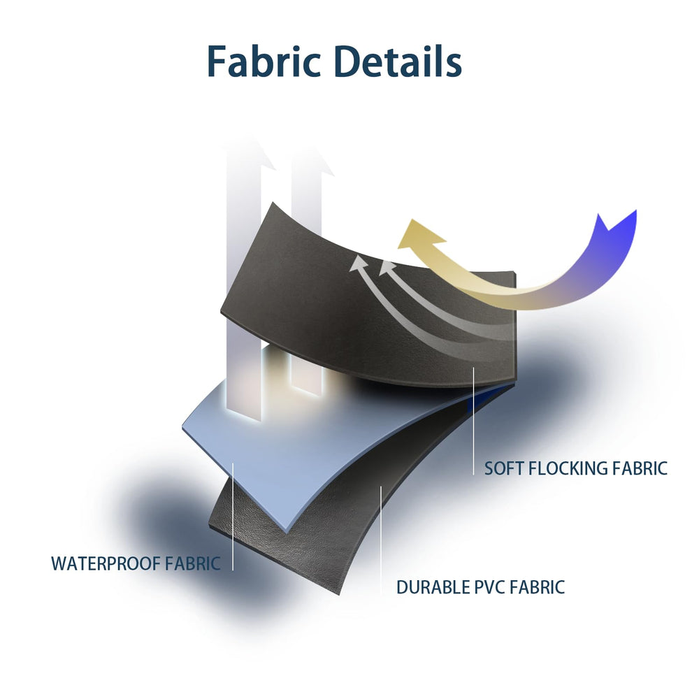 AIKIDS dual valves enable fast inflation and adjustable firmness.