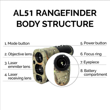 AL51 waterproof exterior survives rain-soaked hunting days.