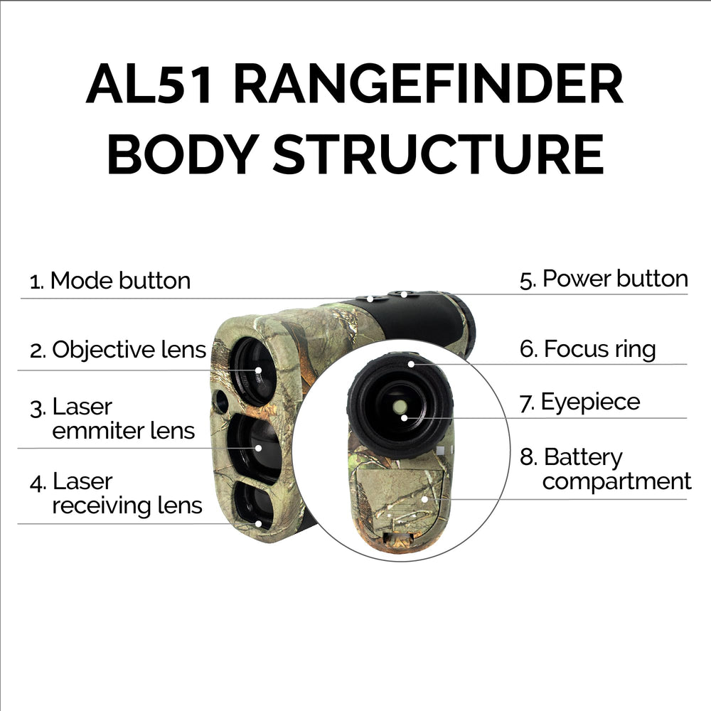 AL51 waterproof exterior survives rain-soaked hunting days.