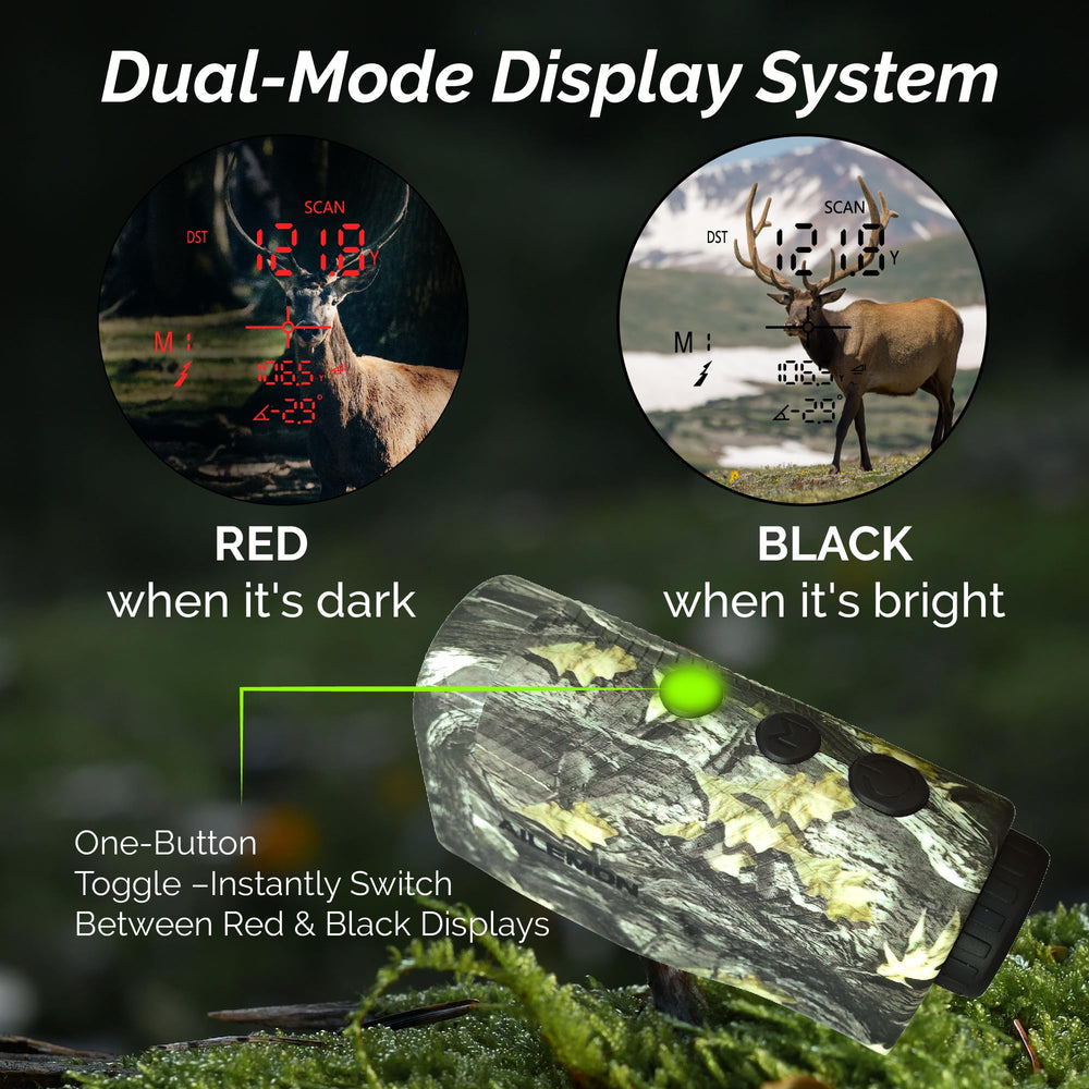 AILEMON ARC angle-range compensation technology enhances uphill and downhill accuracy