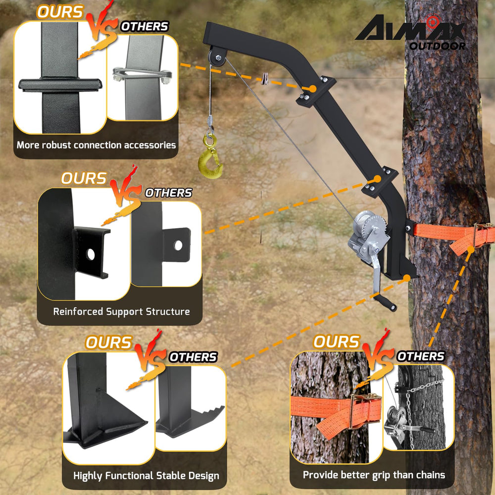 Aimax Outdoor hand crank winch with rubber grip for smooth one-person lifting.