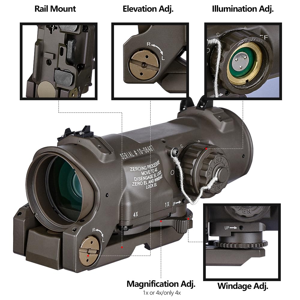 Aimsniper elevation and windage zeroing controls ensure precise alignment