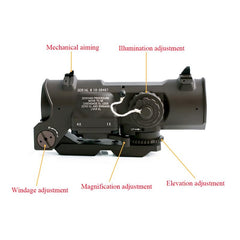 Aimsniper integrated QD rail mount for quick detach and reattach