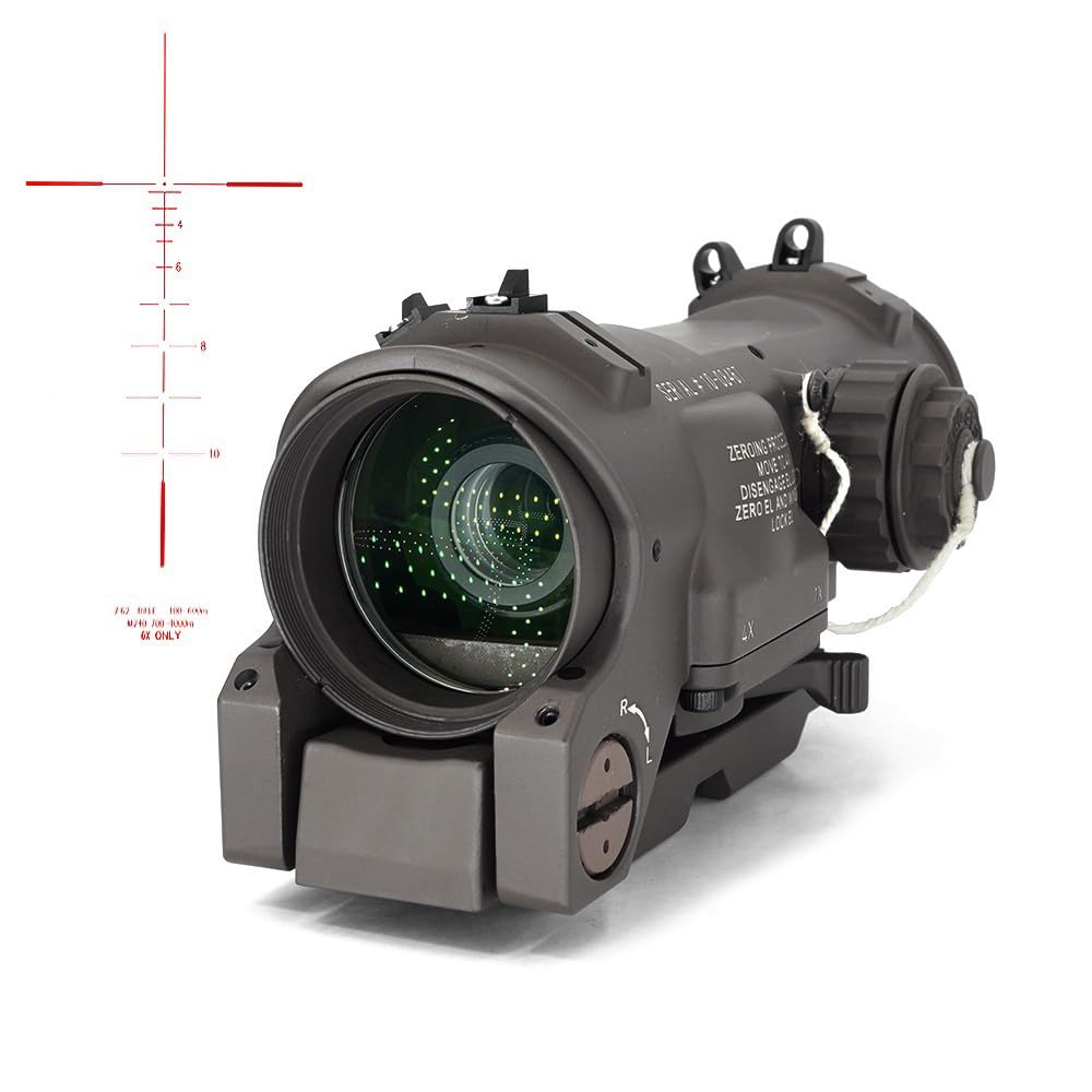 Aimsniper top emergency backup iron sight built into the housing