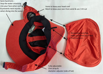 airSUP bucket hat red side profile
