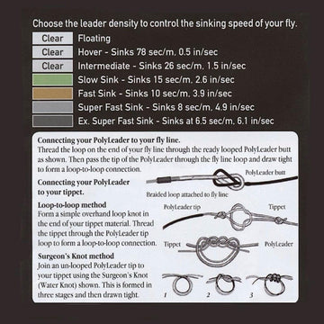 Airflo Light Trout Polyleader 5 ft Hover in action demonstrates smooth casting on light lines