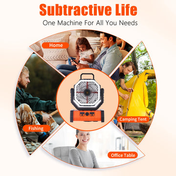 AISVELDY outdoor-ready fan designed for camping, picnics, fishing and travel