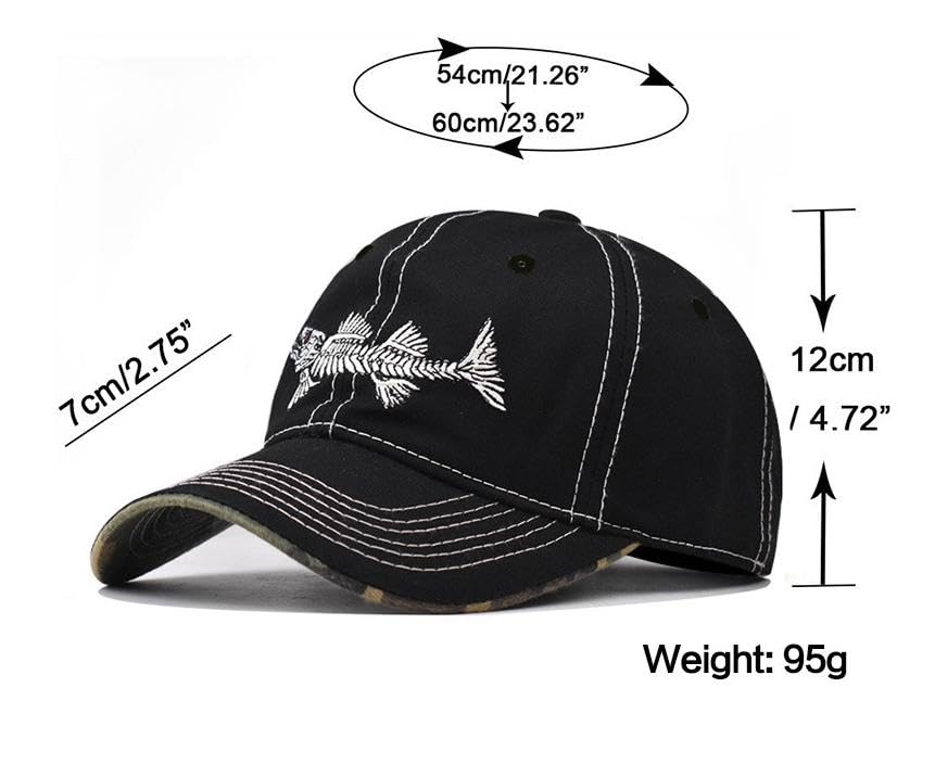 Ajux adjustable clip cap provides universal fit for different head sizes